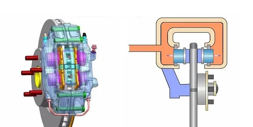 ​Den enkleste og mest effektive måde at forbedre motorcyklens bremseevne på